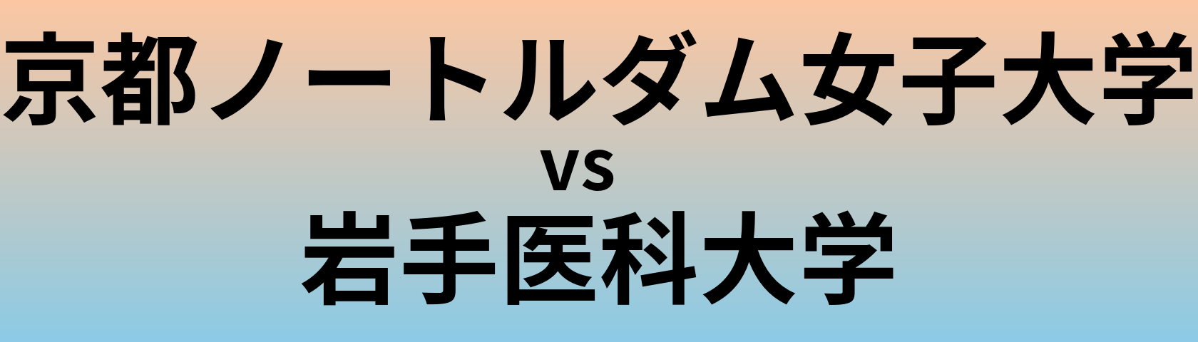 京都ノートルダム女子大学と岩手医科大学 のどちらが良い大学?