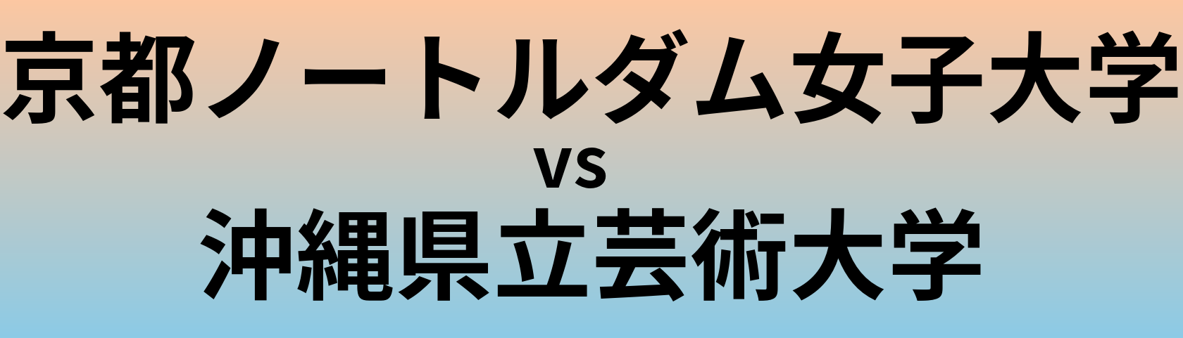 京都ノートルダム女子大学と沖縄県立芸術大学 のどちらが良い大学?