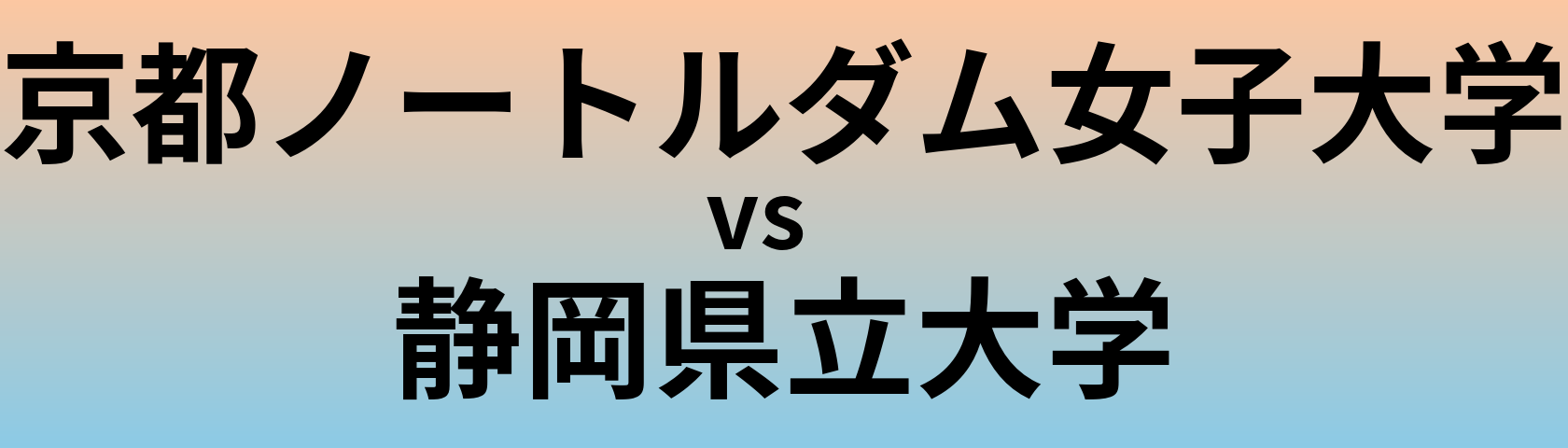 京都ノートルダム女子大学と静岡県立大学 のどちらが良い大学?