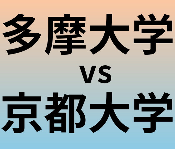 多摩大学と京都大学 のどちらが良い大学?