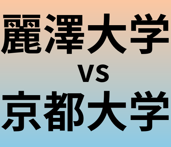 麗澤大学と京都大学 のどちらが良い大学?