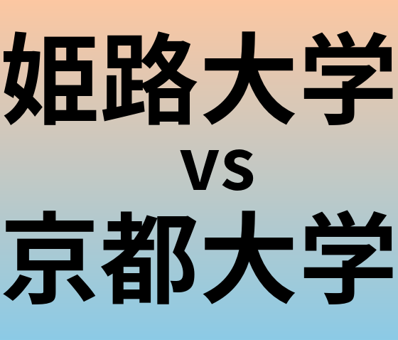 姫路大学と京都大学 のどちらが良い大学?