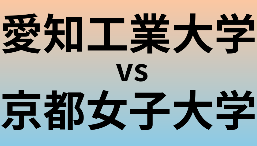 愛知工業大学と京都女子大学 のどちらが良い大学?