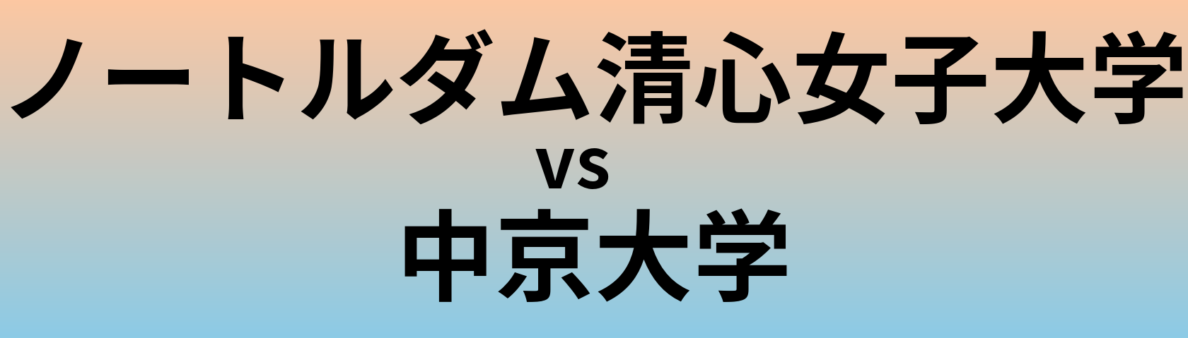 ノートルダム清心女子大学と中京大学 のどちらが良い大学?