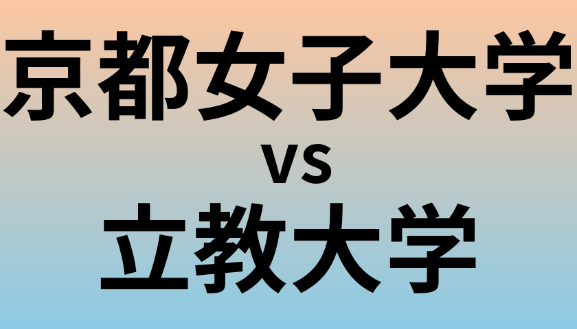 京都女子大学と立教大学 のどちらが良い大学?
