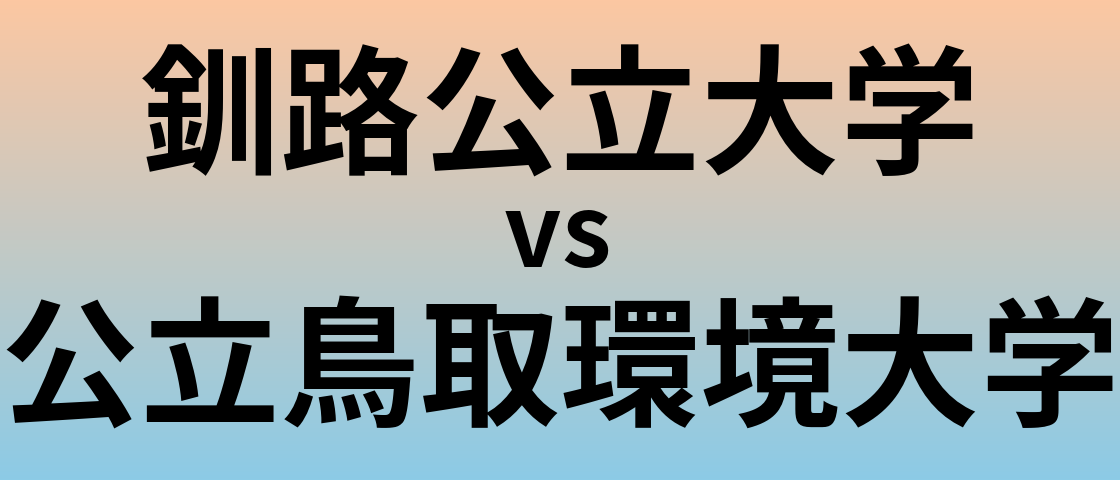釧路公立大学と公立鳥取環境大学 のどちらが良い大学?