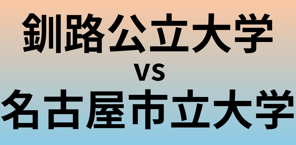 釧路公立大学と名古屋市立大学 のどちらが良い大学?