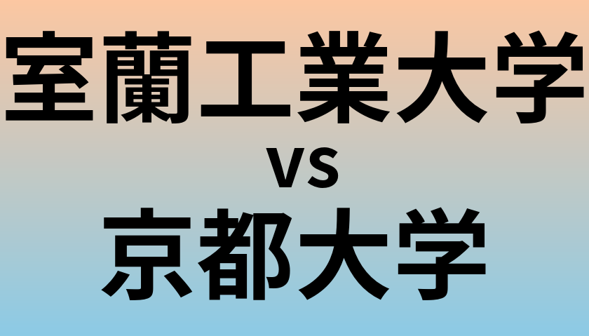 室蘭工業大学と京都大学 のどちらが良い大学?