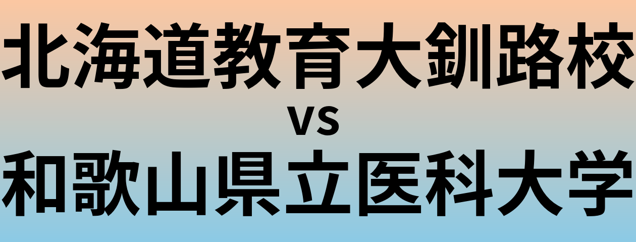 北海道教育大釧路校と和歌山県立医科大学 のどちらが良い大学?