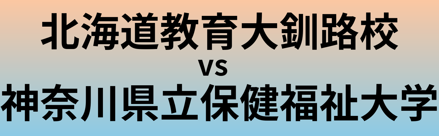 北海道教育大釧路校と神奈川県立保健福祉大学 のどちらが良い大学?