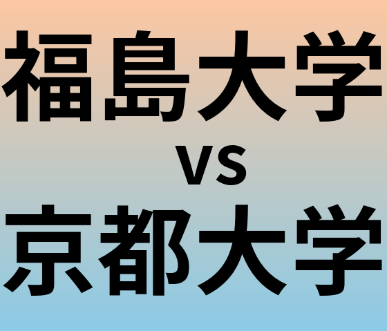 福島大学と京都大学 のどちらが良い大学?