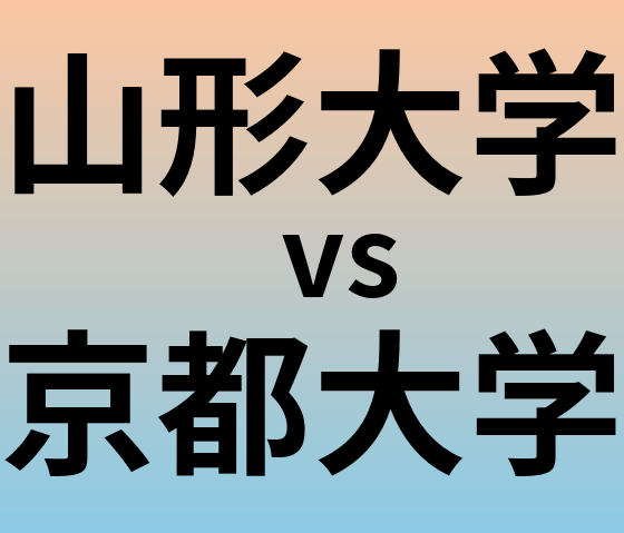 山形大学と京都大学 のどちらが良い大学?