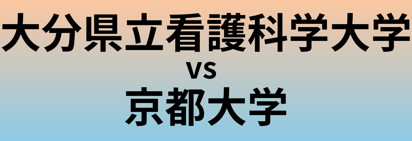 大分県立看護科学大学と京都大学 のどちらが良い大学?