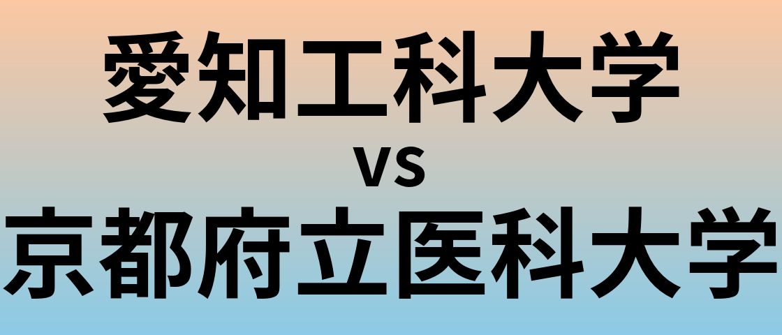 愛知工科大学と京都府立医科大学 のどちらが良い大学?